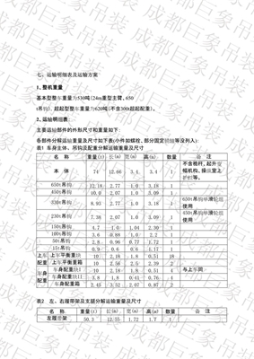 QUY650履帶起重機技術規(guī)格書 51-71頁